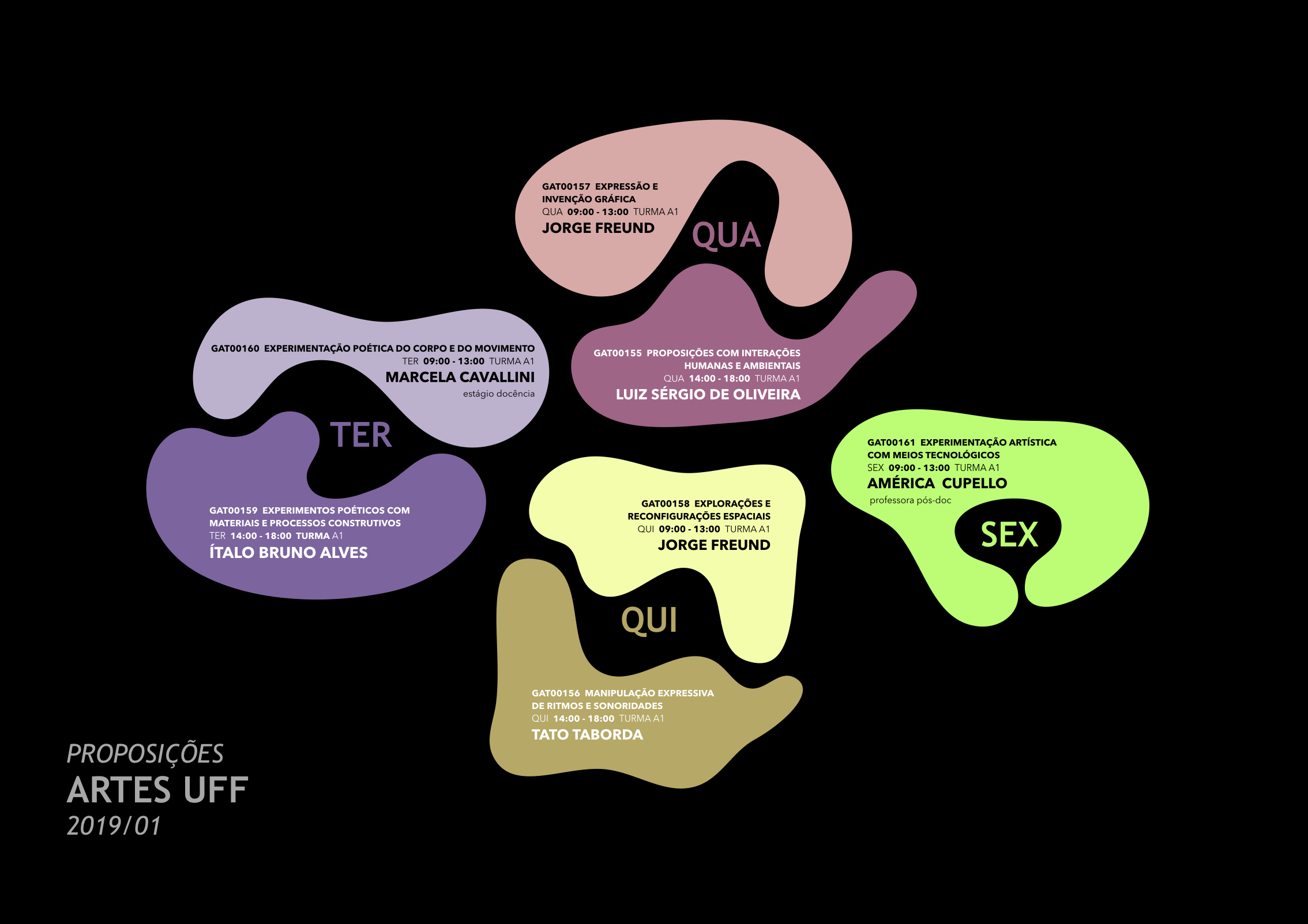 PROPOSIÇÕES_2019_01.001